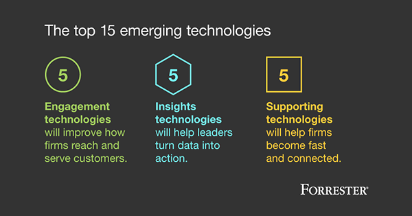 Clarity_Blog es fb poszt_20170526_FORRESTER