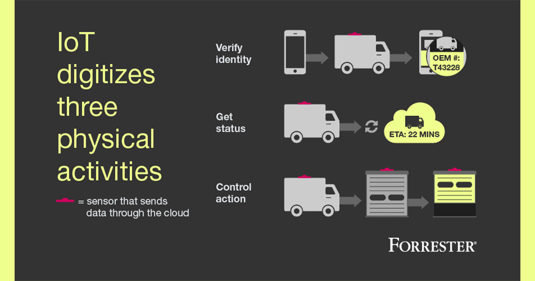 Clarity_kommunikacio_WEBHIR_20180723_IoT